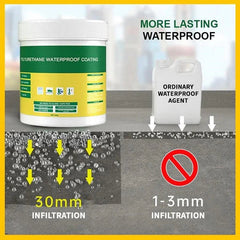 Transparent waterproof glue
