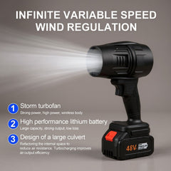 Jet Blower – Fast, Mess-Free Cleaning Solution