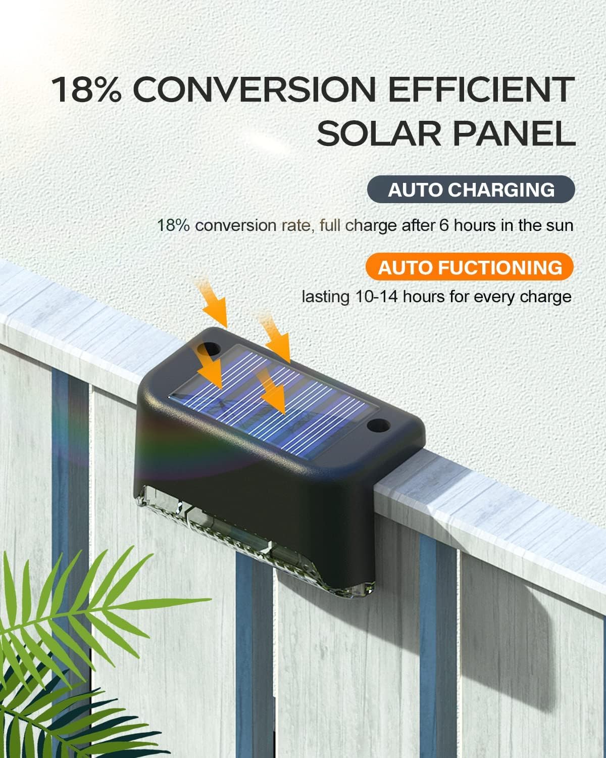Waterproof LED Solar Powered Deck Stair Outdoor Light (Pack of 4) (RA-028)